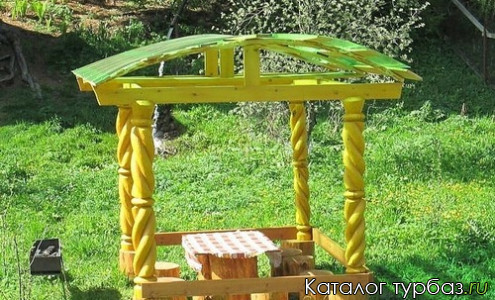 Усадьба «Фруктовый сад»