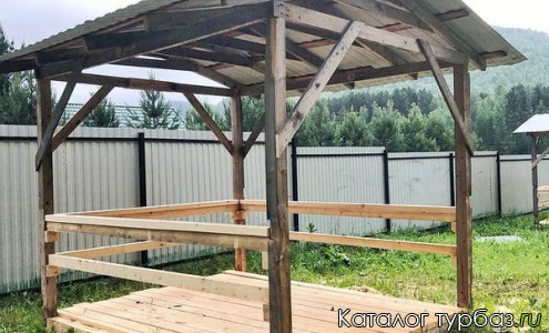 База отдыха «Мана Берег»