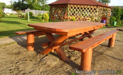 Турбаза «У озера»