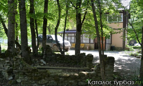 Территория