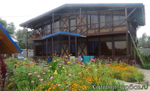 Дарданеллы