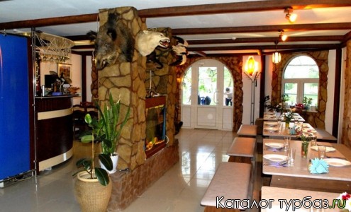 Дарданеллы