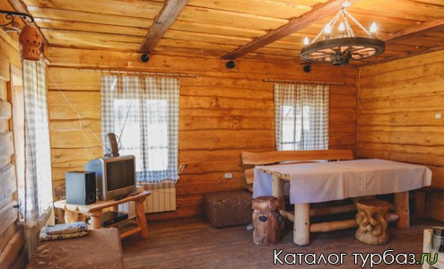 Усадьба «На росстанях»