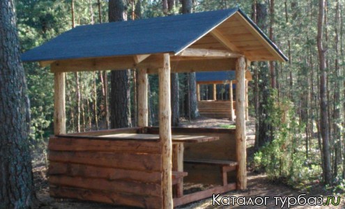 Туркомплекс «Рыбчино»