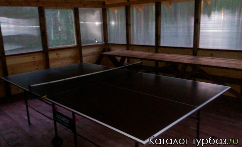 Туркомплекс «Рыбчино»