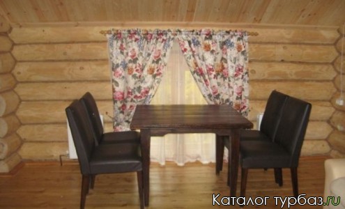 Гостевой дом «Волжское подворье»