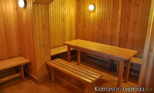 Гостевой дом «Усадьба Титова»