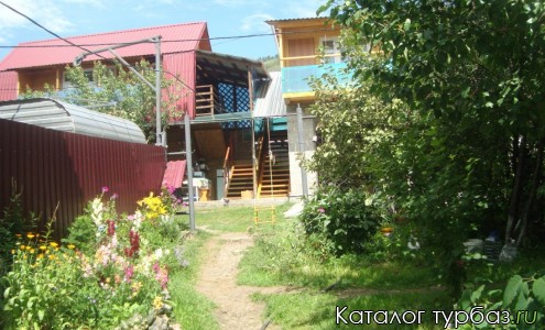 Усадьба «Вишневый сад»