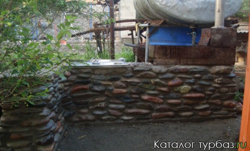 Усадьба «Вишневый сад»