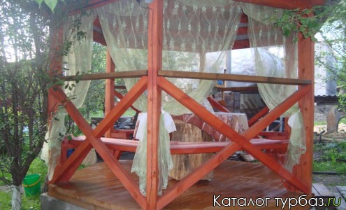 Усадьба «Вишневый сад»