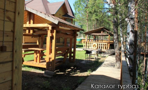 Усадьба «Борок»