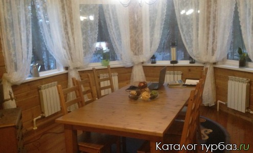 Усадьба «Борок»