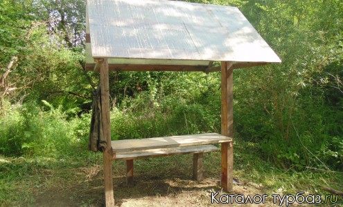 Усадьба «Айас»