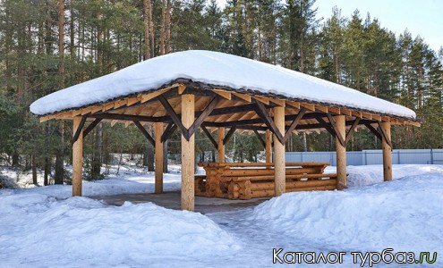 База отдыха «Кутузовская»