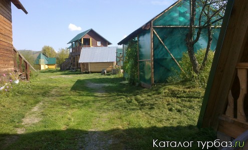 часть территории