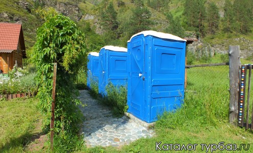 Турбаза «Млечный путь»