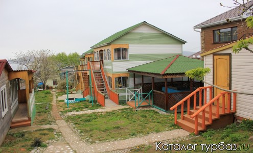 территория