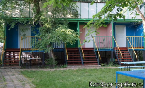 База отдыха «Атаманская усадьба»