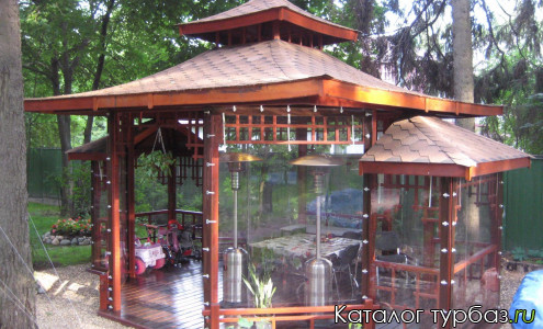 База отдыха «Атаманская усадьба»