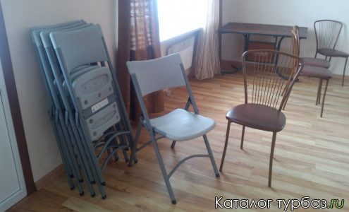 Усадьба «На Ляпихе»