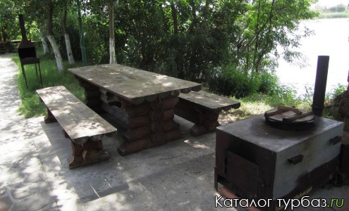 Усадьба «Лукича-Серова»