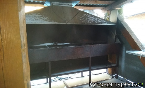 База отдыха «Сканди»