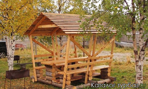 Турбаза «Падун»