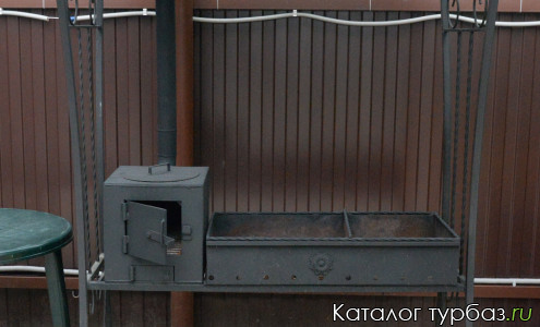 База Отдыха «Дача ПутТИна»